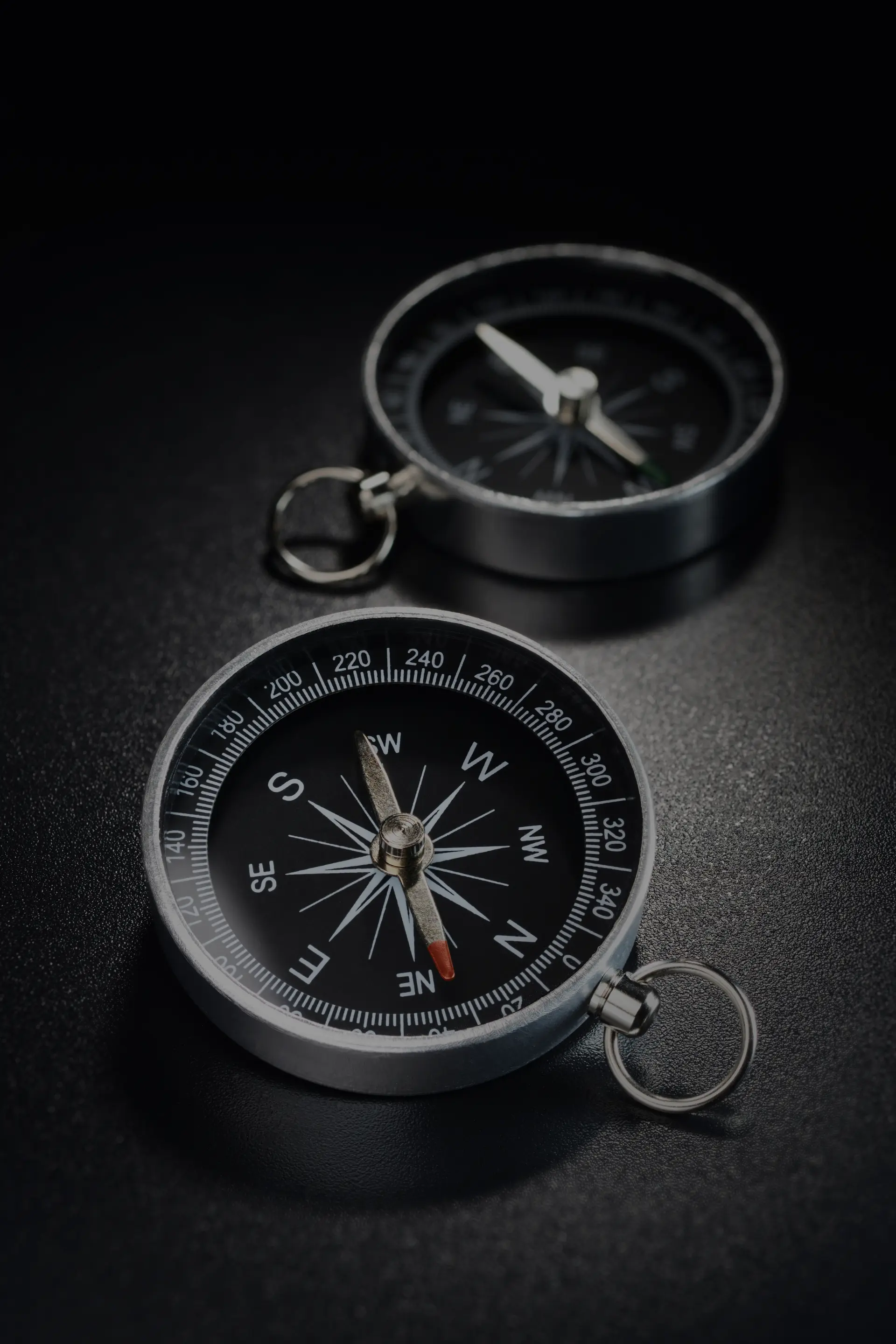 Picture of compass